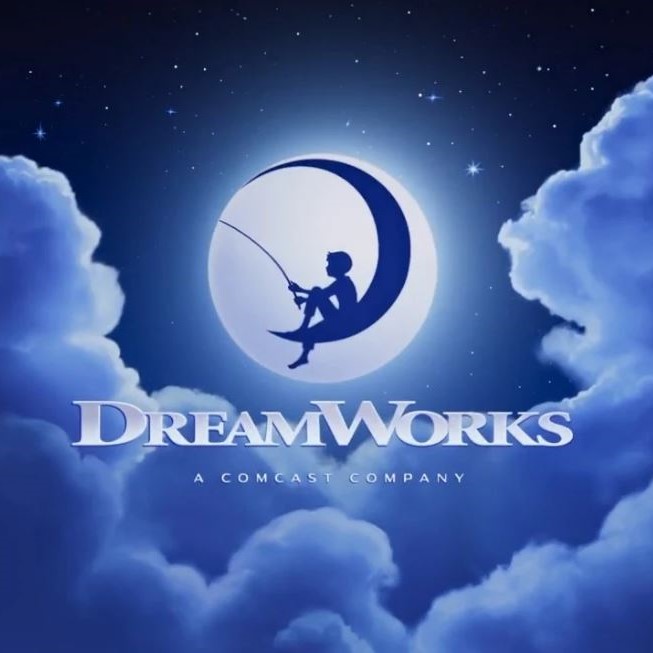 Dreamworks Mystery Box